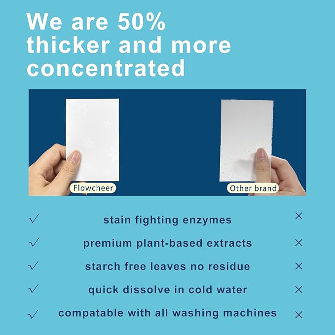 FlowCheer Laundry Detergent Sheets 10 Loads, Fragrance Free, Plastic-Free, Powerful Cleaning, Liquid-less Washer Sheets, Travel Laundry Sheet, Low Waste