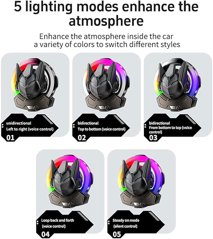 Robot Funny Air Freshener for Car,7 Colors Air Vent Clips Car Decorations with 5 Dynamic Lightings,Voice Control,USB Charging Cute Vent Clips Car Accessories