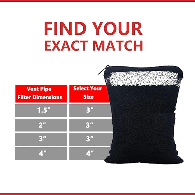 Activated Charcoal Vent Filter with Mesh Bag - Universal Fit 3", 2", 1.5" - Odor Control for Roof, Sewer, RV, Boat, Plumbing Vents