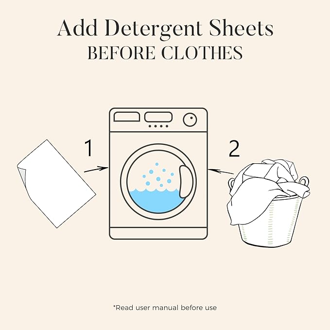 Laundry Detergent Sheets - Eco Friendly Laundry Washing Sheets, Hypoallergenic, Free & Clear Scent, for Hotels, Dorm, Travel, Camping, Laundry Room, up to 160 loads (Pack of 2)