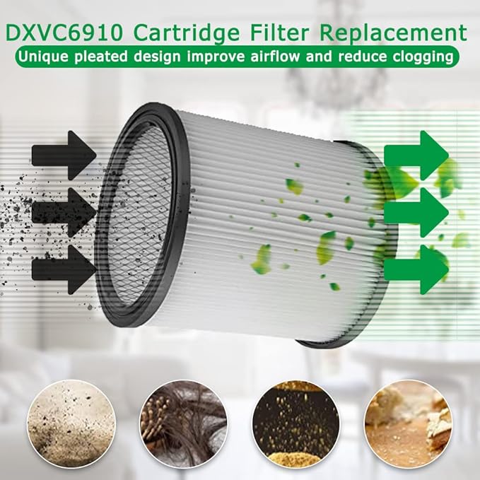 DXVC6910 Replacement Filter for DEWALT 6-16 Gallon DXV06P DXV09P DXV10P DXV10PL DXV10SA DXV12P DXV14P DXV16P Wet/Dry Vacuum Cleaners 2 Pack