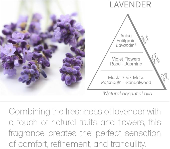 Acqua Aroma Lavender Fabric Refresher 6.8 FL OZ (200ml) Fresh Linen Spray