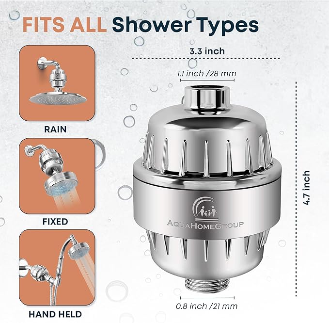 AquaHomeGroup Heavy Metals Shower Filter (2 Cartridges Included) – Reduces Impurities – 4-Stage High-Pressure Filtration with KDF 55, Zeolite & Activated Carbon – Universal Fit