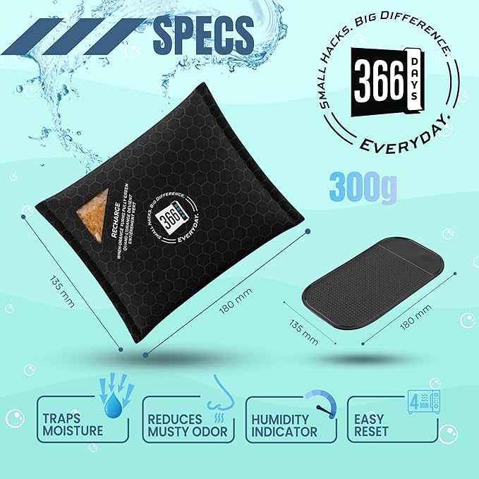 Dehumidifier & Moisture Absorber Bag – Reusable Silica Gel with Color-Changing Indicator – Eliminates Humidity & Musty Odors for Cars, RVs & Home (1)