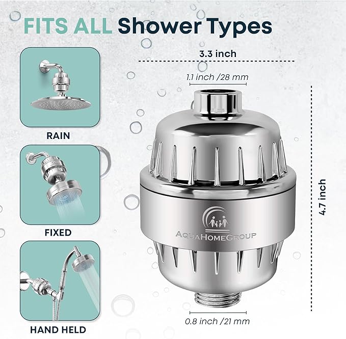 AquaHomeGroup Shower Filter (2 Cartridges Included) – Reduces Impurities & Odors for Cleaner, Fresher Water – High-Pressure Showerhead Filters with KDF, Carbon & Vitamin C