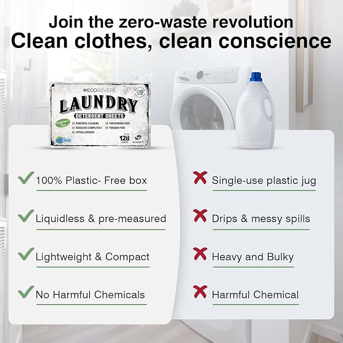 Laundry Detergent Sheets - Eco Friendly Hypoallergenic for sensitive skin, Natural Plant Based Washer Sheets, Travel Laundry Detergent, Chemical Free (64cnt/128 Small Loads) Unscented, Fragrance-Free
