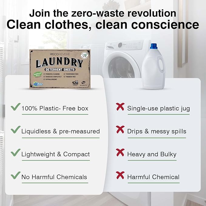 Laundry Detergent Sheets - Eco Friendly Hypoallergenic for sensitive skin, Natural Plant Based Washer Sheets, Travel Laundry Detergent, Chemical Free, Sandalwood Scent (64cnt/128 Small Loads)