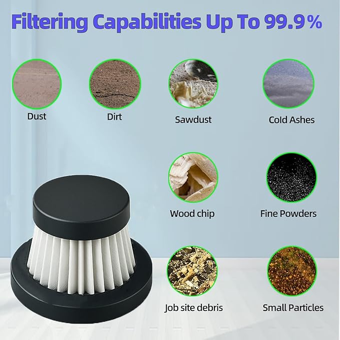 4-Pack HEPA Vacuum Filter Replacement Compatible with Compact Cordless Vacuum Cleaner as Seen on TV, Washable and Reusable Vac Replacement Parts
