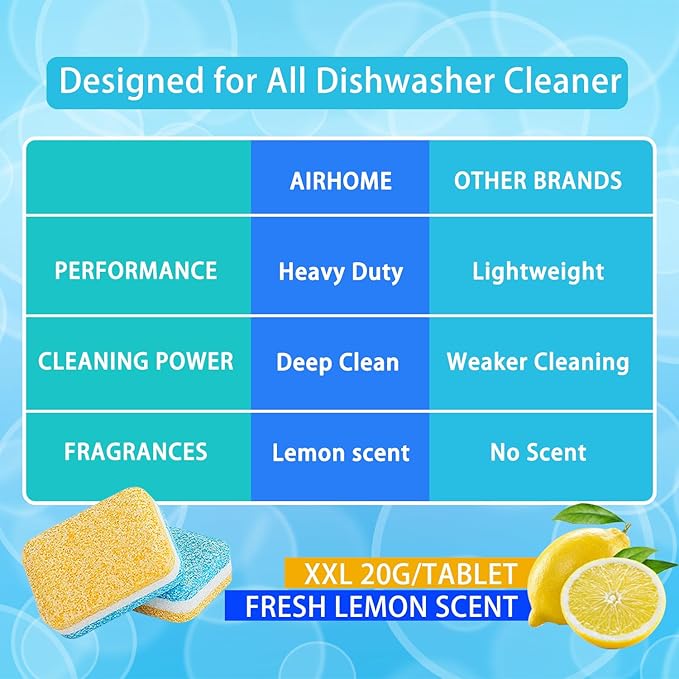 Dishwasher Cleaner Tablets,20g 30-Count Deodorizing Pods (15-Month Supply) - Heavy-Duty Descaler Removes Limescale, Minerals, Grease & Odors, Lemon Scent