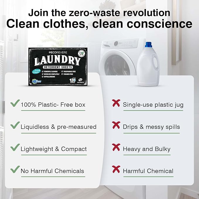 Laundry Detergent Sheets - Eco Friendly Hypoallergenic for sensitive skin, Natural Plant Based Washer Sheets, Travel Laundry Detergent, Harsh Chemical Free Laundry Soap (64 cnt/ 128 Small Loads)