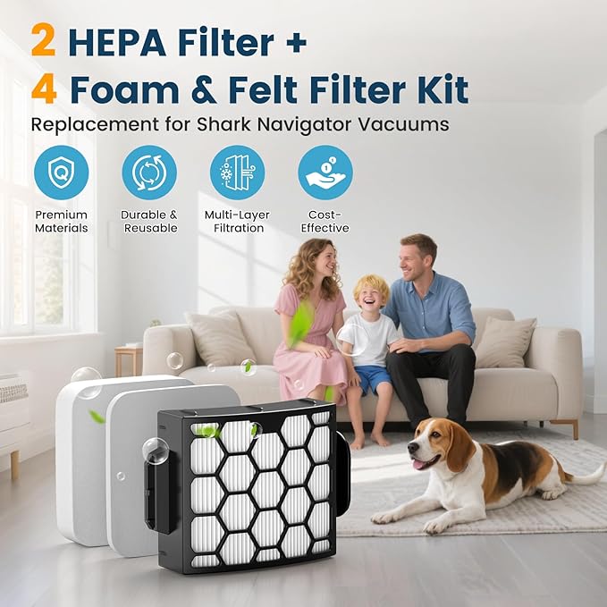 Colorfullife UV850 Filters Replacement for Shark Performance Lift Away UV850 UV900 DuoClean Upright Vacuum, Compare to Part #XHF320 & XFFK602UKT, 2 HEPA Filters and 4 Foam & Felt Filters