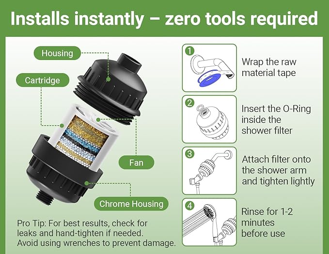 25-Stage Shower Filter prevents scale buildup,Revitalize Hair Skin Nails with Purifying Water, softener hard water,99% Lead Chlorine, Fluoride Removed,High Output Fan Technology,Matte Black