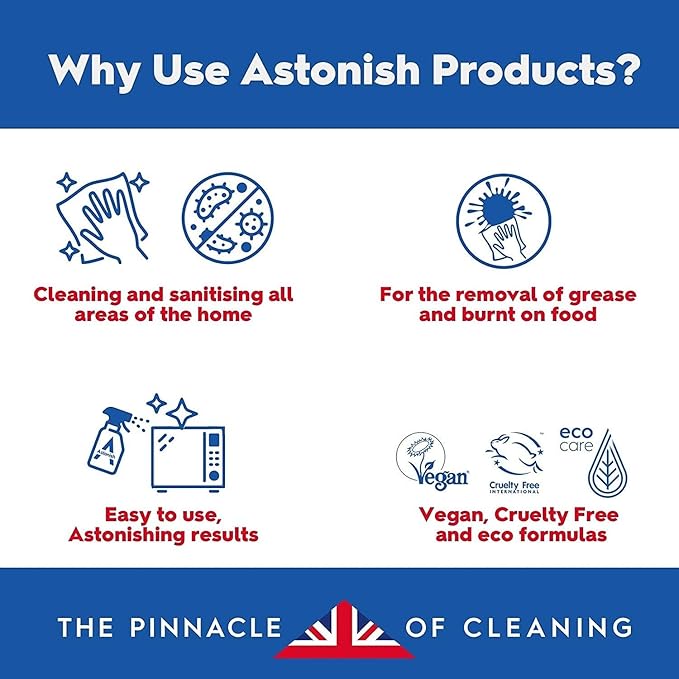 Astonish Specialist Ultimate Limescale Remover Cool Eucalyptus - No Scrub Cleaner Tackles Hard Water, Limescale, Rust & Calcium - Cruelty Free Bathroom & Kitchen Cleaning Solution, 750ml Spray Bottle
