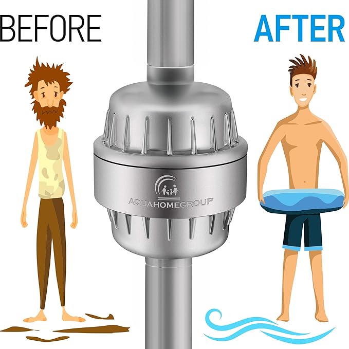 AquaHomeGroup 20 Stage Shower Head Filter with Vitamin C E A - High Output Water Filters to Reduce Chlorine - 2 Cartridges Included - Consistent Flow Showerhead Filter