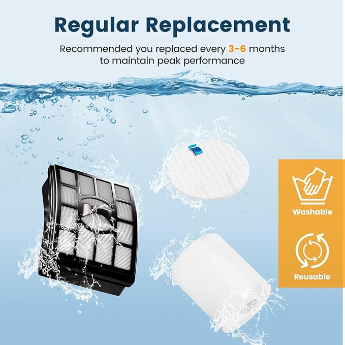 4 Foam and Felt Filters Replacement for Shark Rotator Professional Lift-Away NV500 NV501 NV502 NV503 NV505 NV510 NV520 NV552 ZU780 ZU782 ZU785 UV560, Part # XFF500 & XHF500