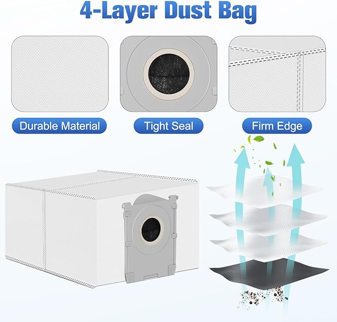 X9 Pro OMNI Accessories Kit for ECOVACS DEEBOT X9 PRO OMNI /X9 Pro Vacuum Cleaner, 22 Replacement Parts 1 Roller Brush, 2 Roller Mop, 4 Filters, 6 Dust Bags, 6 Side Brushes and Cleaning Tools