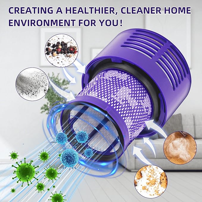 APPLIANCEMATES V10 Filter Replacement for Dyson Cyclone V10 Series,V10 Animal,SV12,V10 Absolute,V10 Total Clean Cordless Stick Vacuum Part no.969082-01 (4 Park)