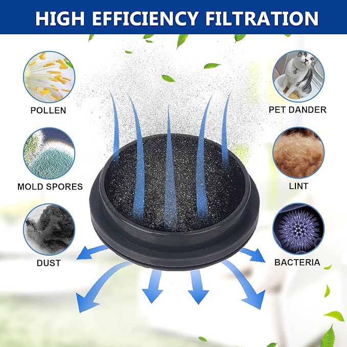 HEPA Filters & Sponge Filters Fit for Afoddon A200Pro/A200, ORFELD B08/C10A/C10G, NEQUARE S12, S25, S25Pro, S26 Series Cordless Vacuum Cleaner (6 Pack HEPA Filters & 6 Packs Sponge Filters)
