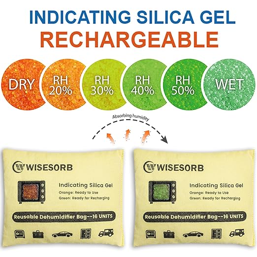 120g×3 Packs Rechargeable Silica Gel Desiccant Packs with Clean Window, Color Indicating (Orange to Green) Reusable Moisture Absorbers for Storage, Closet, 3D Filaments, Electronics, Camera