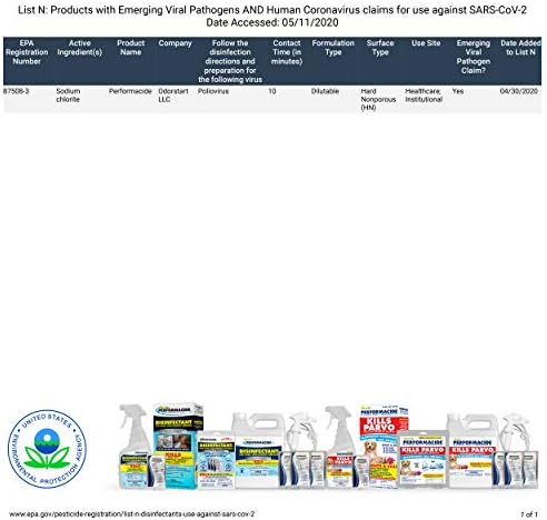 STAR BRITE Performacide 1 Gallon Refill (3 Pack) – Kills Parvo Virus, Ideal for Veterinary Hospitals & Kennels