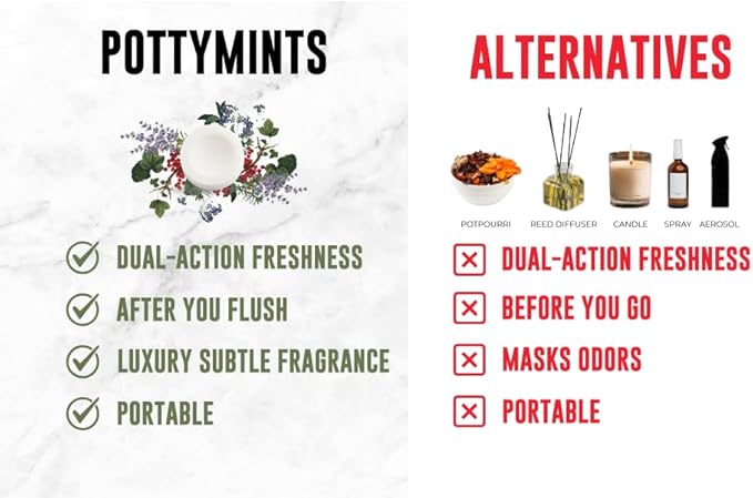 Potty Mints Dissolvable Air Freshener Toilet Tablets | Teakwood | Long-Lasting, Non-Toxic | Made in The USA | Discreet Packaging, Septic Safe | Travel Friendly (20 Bag)