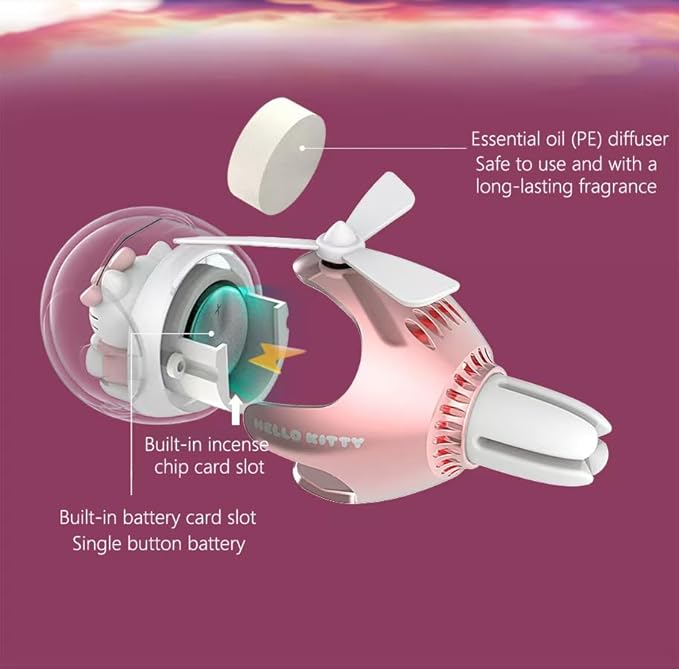 Kitty Car Air Freshener, Cute Pink Cat Pilot Air Vent Clip Interior Accessory, with 6 Color Changes, Rotating Propeller Car Air Outlet Fan, Creative Cartoon Car Air Freshener