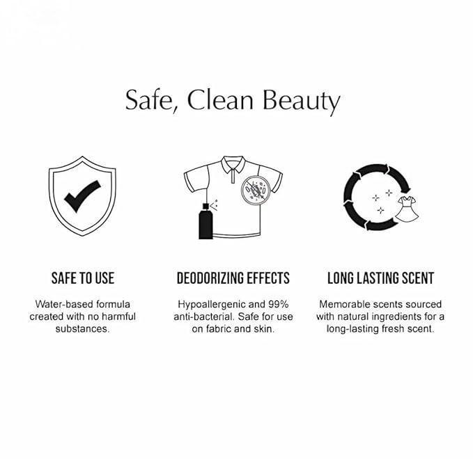 W.Dressroom No.12 Very Berry Living Clear Perfume, Body Mist & Fabric Spray Deodorizer, Alcohol-Free Water-Based, Odor Neutralizer for Clothes, Bedding & Room, Travel Size 2.36 oz