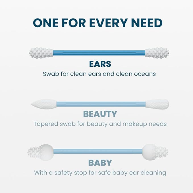LastSwab® Reusable Cotton Swabs for Ear Cleaning - Sanitary Alternative to Single-Use Q Tips - Easy to Clean - Comes with a Convenient Travel Case Holder - Blue