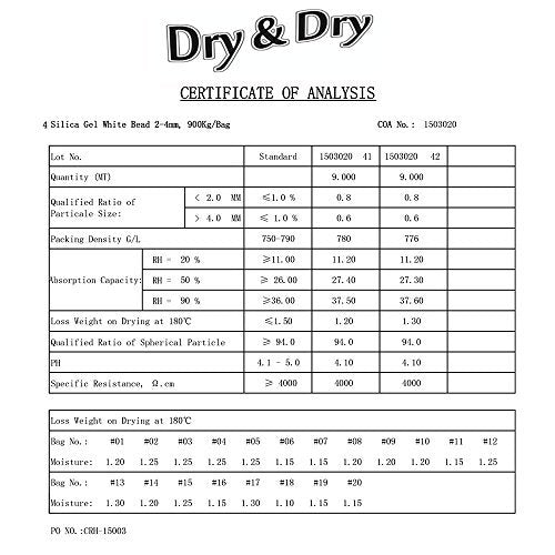 Dry & Dry 5 Gram [100 Packets] Silica Gel Packets Silica Gel Desiccants, Silica Gel Packs - Rechargeable Moisture Absorbers for Food Storage, Electronics, 3D Filament & Safes