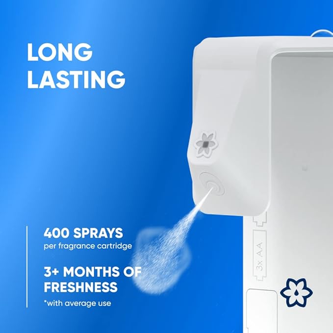 Loo Loo Touch Free Toilet Freshener Refills, Natural Essential Oils – Toilet Smell Eliminator, Bathroom Deodorizer, Air Freshener Spray for Bathroom, Lavender Fields Fragrance, 2.0 Fl Oz