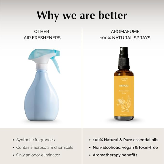 Neroli Room, Linen & Pillow Spray by Aromafume | 100ml / 3.38 fl oz | with Pure Neroli Essential Oil | Aromatherapy Spray for Upliftment, Positivity | Mist for Bedding, Fabrics | Air Freshener