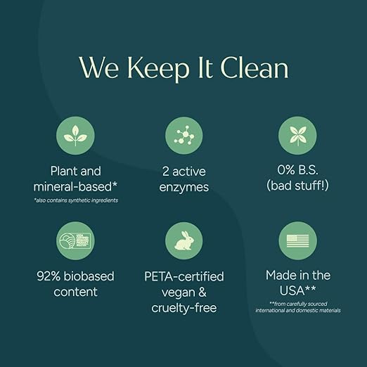 Puracy Dishwasher Pods, Natural Dishwasher Detergent, Free & Clear Dish tabs - Enzyme-Powered, Spot & Residue Free - TikTok Trend Items, Must Haves from TikTok Made Me Buy It (Citrus Skies, 18 Count)