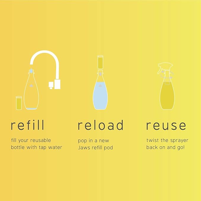 JAWS Dish Spray Cleaner Kit - 15 oz Refillable Bottle, 2 Lemon Scented Refills - Your Solution for Sparkling Dishes, Pots, Pans, Sinks, and Beyond!