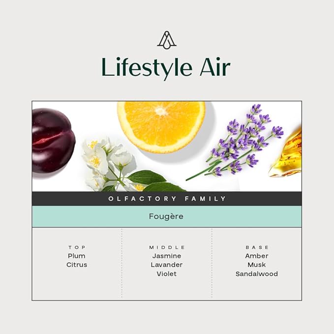 AromaPlan All Natural Room Spray, Lifestyle Air - Non Toxic& Long Lasting, Concentrated 5-Star Hotel Room Spray, Odor Eliminator- Home, Room, Couch, Pillow, Fabric- Air Freshener Spray(100 ml)
