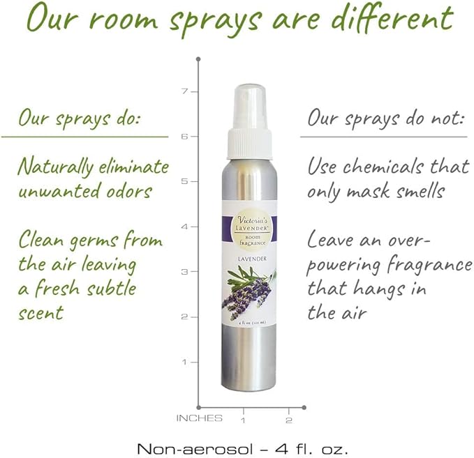 Victoria's Lavender Room Fragrance Spray - Air Freshener & Odor Eliminator - Lavender Spray - Luxury Essential Oil Scent for Home & Bathroom - Aromatherapy Relaxation & Stress Relief- 2 Pack, 4 oz