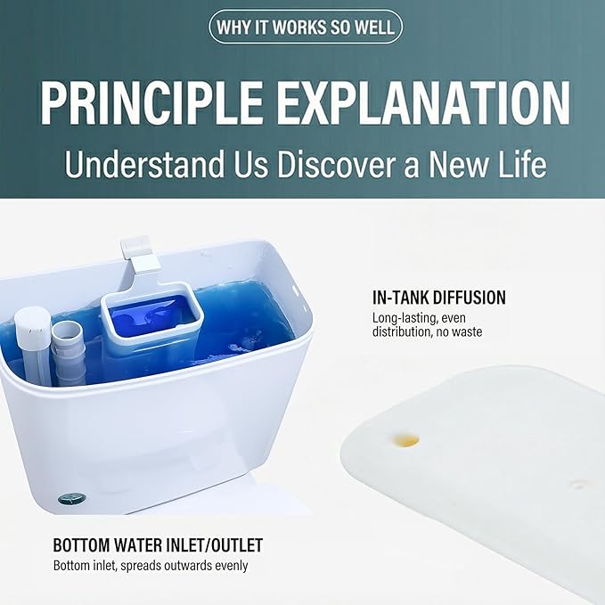 Toilet Tank Tablet Holder, 2 Pack Clip-On Toilet Cleaner Tablet Dispenser Box with Bottom Water Ports for Even Dispersion