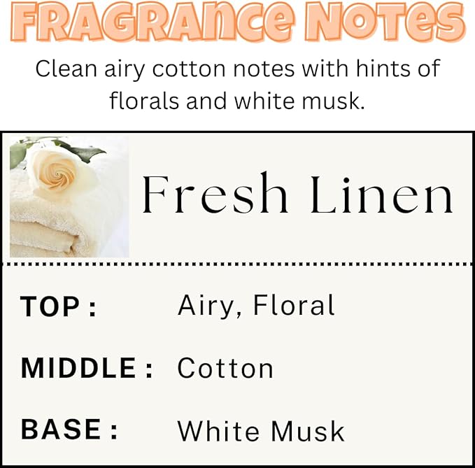 Car Air Freshener | Fresh Linen Scent Car Fresheners for Women & Men | Long Lasting Fragrance Car Clean Cotton Scents | Air Diffuser with Car Vent Clip (2 Pack)