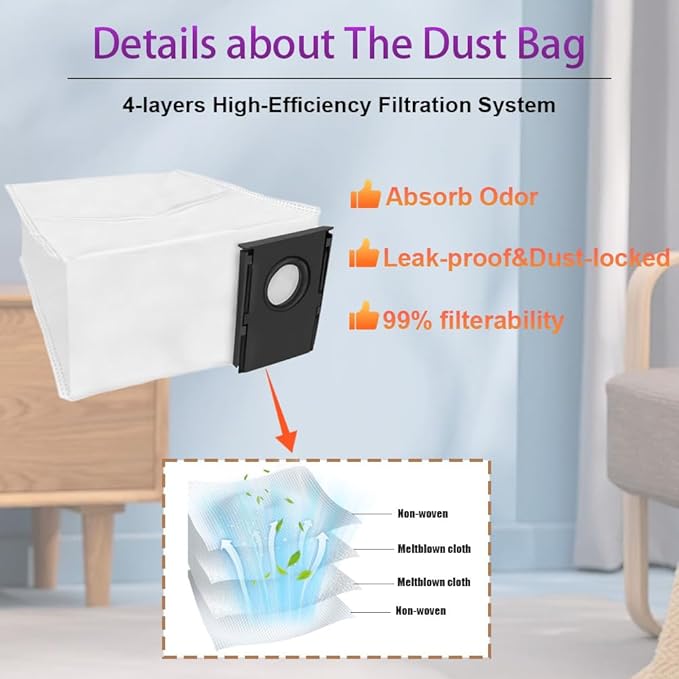 J15 Ultra Replacement Parts Accessories Compatible with Eureka J15 Ultra Robot Vacuum Cleaner, Including 1 Main Brush, 4 Hepa Filters, 4 Mop Pads, 4 Dust Bag, 4 Side Brushes