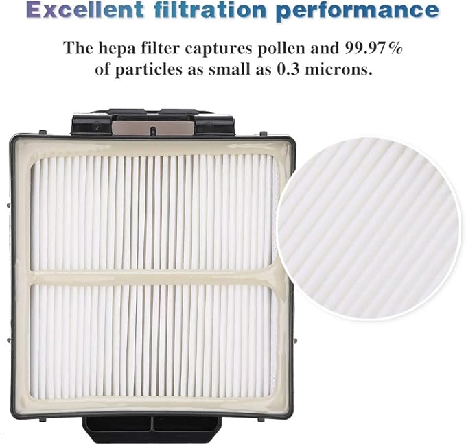 1 HEPA Filter & 2 Set of Foam Filters for Shark Navigator NV150 NV251 NV255 & Zero-M ZU62 ZU62C ZU60 Upright Shark Vacuum Filter Replacement Part 1238FT60 1239FT60