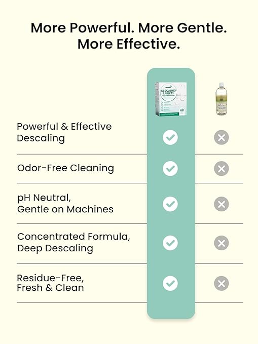 Descaling Tablets for Bottle Washer, Plant-Based Formula with Lemon & Chamomile, Sterilizer & Warmer, 40 Count, Descaler Limescale Remover, Removes Hard Water & Milk Residue