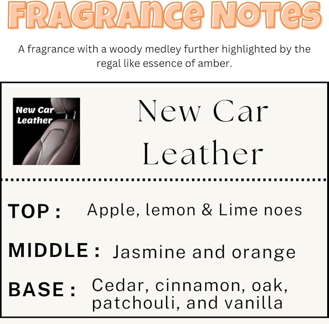 New Car Smell Leather Air Freshener | Long Lasting Fragrance Car Scents with Vent Clip (2 Pack)