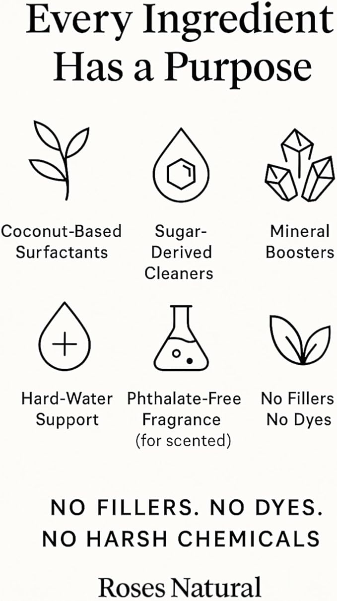 Lavender Multipurpose Cleaner Concentrate, 36 oz | Plant-Based, Non-Toxic, Biodegradable | Streak-Free Cleaning for Kitchen, Bathroom, Glass & Floors