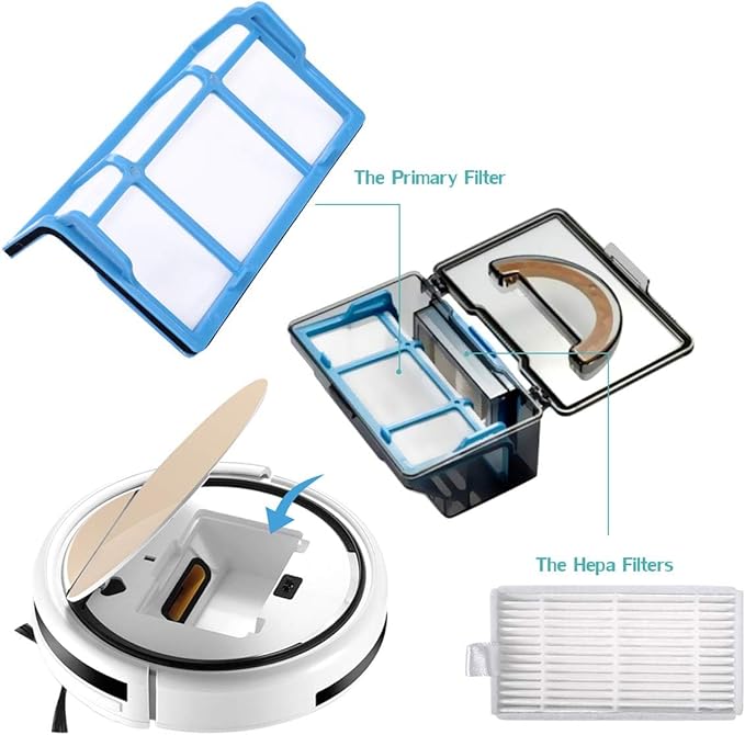 KEEPOW Robot Vacuum Replacement Parts for ILIFE V3 V3s V5 V5s V5s pro Robot Vacuum Cleaner, 1 Primary Filter+8 Pro Robot Vacuum Cleaner Filters+8 Side Brushes, 17 Pack