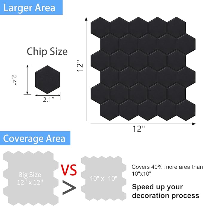 Matte Black Hexagon Peel and Stick Wall Tiles for Kitchen, Large Design 10-Sheet Stick on Backsplash for Bathroom, Kitchen, RV, etc（12''×12''）.