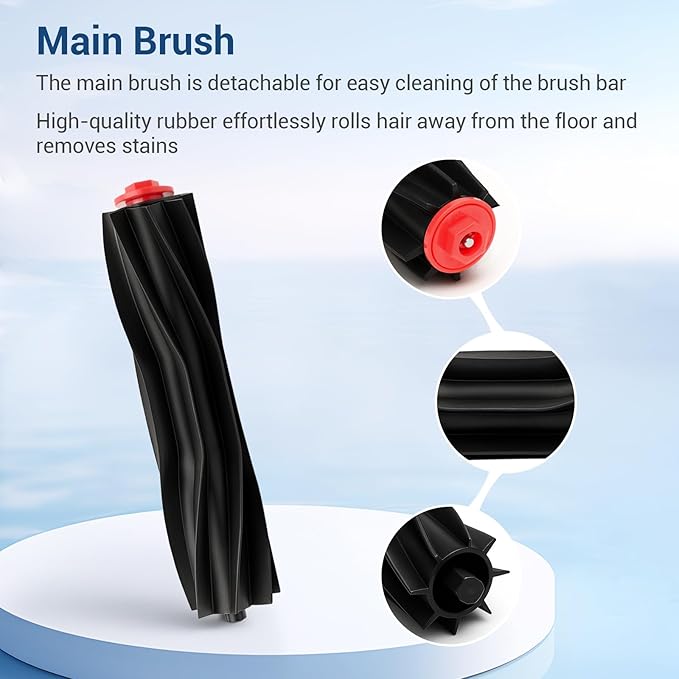 20 Pack Omni S1 Pro/ S1 Replacement Accessory Kit for Eufy S1 Pro Omni, S1 Robot Vacuums Parts, 2 Rolling Mops, 1 Main Roller Brush, 4 HEPA Filters, 6 Side Brushes, 6 Dust Bags, 1 Clean Tool
