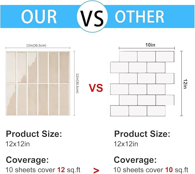 Peel and Stick Tile，New Upgrade Thicker Design Self Adhesive 12" x 12" Large Premium Peel and Stick Backsplash for Kitchen (Beige).