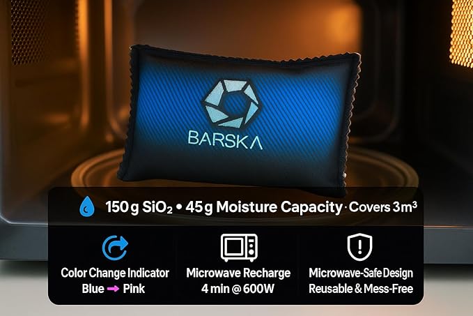 BARSKA 150g Rechargeable Desiccant Dehumidifiers – 2-Pack Reusable Moisture Absorbers for Safes, Closets, Cars, Basements – Microwaveable Silica Gel Humidity Control