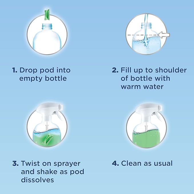 SCRUBBING BUBBLES BATH DISSOLVE PODS SATRTER KIT 1+1 0.28FLOZ