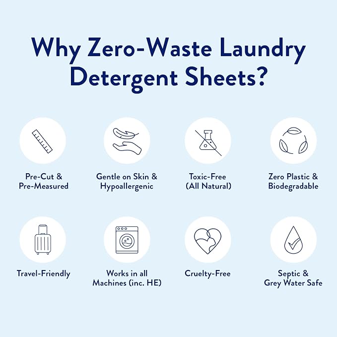 Miracle Made Liquidless Laundry Detergent Sheets – Ultra-Concentrated, Space-Saving, Plastic-Free – No Dyes, Bleach, or Parabens – 60 Strips (120 Loads) – Unscented (Pack of 2)