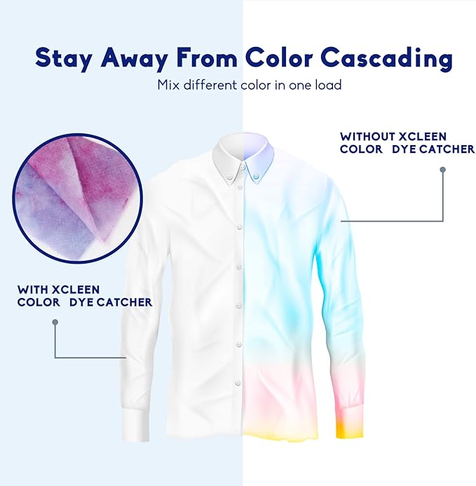 Color Absorber Laundry Sheets 120 Count, Dye Catcher to Prevent Clothes from Smearing, Fragrance Free Color Trapping Sheets for Home School or Apartment